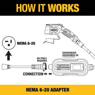 Foto 3 | Foto 3 | Adaptador Dewalt Nema 6-20 Para Cargador Ev Portátil De 32 A 240 V - Venta Internacional.