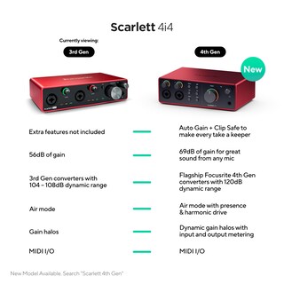 Foto 3 | Foto 3 | Interfaz De Audio Usb Focusrite Scarlett 4i4 3rd Gen - Venta Internacional.