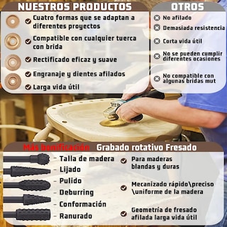 Foto 5 | Foto 5 | Juego De 20 Discos Lab.g Para Tallar Madera Y Llave Amoladora Dorado Guinda