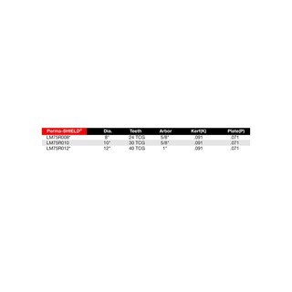 Foto 7 | Foto 7 | Saw Blade Freud Industrial Thin Kerf Glue Line Ripping 10 - Venta Internacional.
