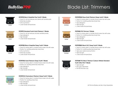 Foto 5 | Foto 5 | Cuchilla En Forma De T Clipper Blade Babylisspro Para Modelos Fx787 - Venta Internacional.