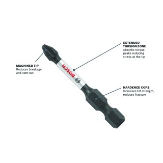 Foto 2 | Foto 2 | Brocas Eléctricas Para Atornillar Bosch Itt1535b Torx #15, Paquete De 10 - Venta Internacional.