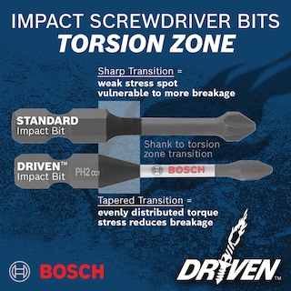 Foto 5 | Foto 5 | Brocas Eléctricas Para Atornillar Bosch Itdsq2215, Paquete De 15 Unidades, #2, Cuadradas - Venta Internacional.