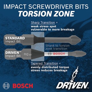 Foto 5 | Foto 5 | Brocas Eléctricas Para Atornillar Bosch Itdph2215 Impact Tough #2 - Venta Internacional.