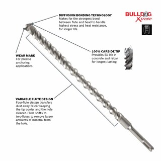 Foto 2 | Foto 2 | Brocas Bosch para Taladro Perforador-Venta Internacional