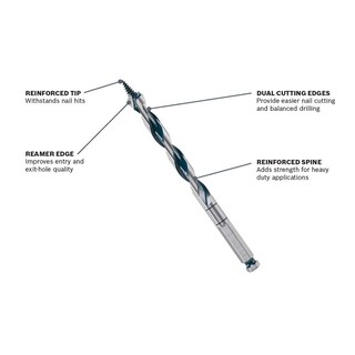 Foto 3 | Foto 3 | Broca Bosch Nkst14 Daredevil De 22 Mm X 19 Cm - Venta Internacional.