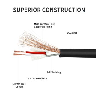 Foto 5 | Foto 5 | Cable De Micrófono Usb Disino Xlr Hembra A Micrófono Usb De 3 M - Venta Internacional.