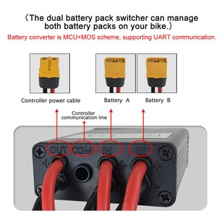 Foto 5 | Foto 5 | Adaptador De Módulo Paralelo De Doble Batería Electric Estink 20v-72v - Venta Internacional.