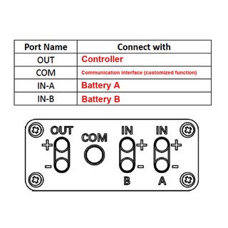 Foto 6 | Foto 6 | Adaptador De Módulo Paralelo De Doble Batería Electric Estink 20v-72v - Venta Internacional.