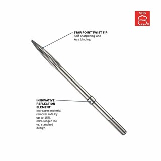 Foto 3 | Foto 3 | Cincel Twist Sds-max Hammer Steel Bosch Hs1936 40 Cm - Venta Internacional
