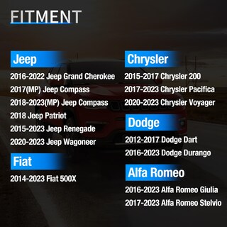 Foto 2 | Foto 2 | Sensor Tpms Nilight Compatible Con Jeep Grand Cherokee - Venta Internacional.