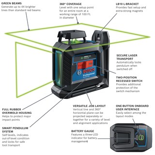 Foto 2 | Foto 2 | Láser Cross-line Bosch Gll50-40g Green-beam Autonivelante - Venta Internacional.