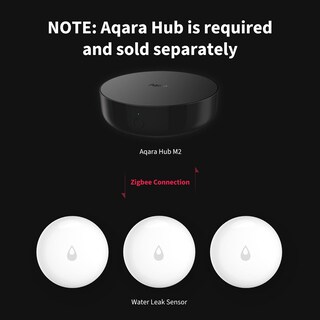 Foto 2 | Foto 2 | Sensor De Fugas De Agua Aqara, Paquete De 3 Unidades, Para Sistema De Alarma Smart Home - Venta Internacional.