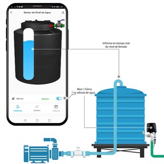 Foto 4 | Foto 4 | Medidor Inteligente Nivel De Agua Con Válvula Controladora Iot-waterv