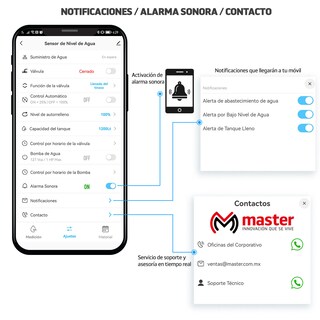 Foto 5 | Foto 5 | Medidor Inteligente Nivel De Agua Con Válvula Controladora Iot-waterv