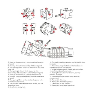 Foto 3 | Foto 3 | Llave Multiuso Eo Safe Imports para Instalación de Fregadero 18 en 1 color Rojo