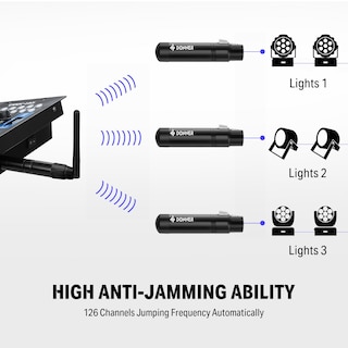 Foto 3 | Foto 3 | Controlador Inalámbrico Donner Dfi Dj 2.4g Dmx512 Con 5 Receptores - Venta Internacional.