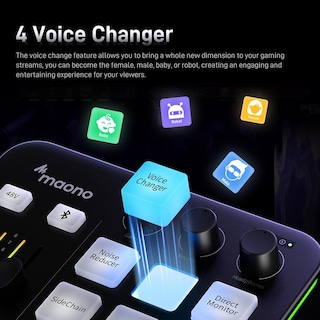 Foto 3 | Foto 3 | Mezclador De Audio Para Juegos Maono Maonocaster G1 Neo Con Bluetooth Rgb - Venta Internacional.