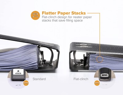 Foto 3 | Foto 3 | Grapadora Bostitch Office Heavy Duty, 40 Hojas, Color Negro Cromado - Venta Internacional.