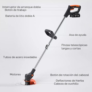 Foto 3 | Foto 3 | Desbrozadora Eléctrico Inalámbrico 3800w Con 2 Baterías Eo Safe Imports Esi-9348 Negro