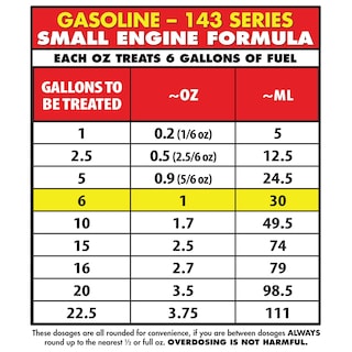 Foto 6 | Foto 6 | Tratamiento De Combustible Star Brite Star Tron Enzyme 960 Ml Gasolina - Venta Internacional.