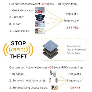 Foto 7 | Foto 7 | Tarjetero Fintie Slim Minimalista De Piel Con Bloqueo Rfid - Venta Internacional