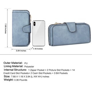 Foto 2 | Foto 2 | Billetera Cluci De Piel Para Mujer Con Bloqueo Rfid, Triple Pliegue, Azul - Venta Internacional.