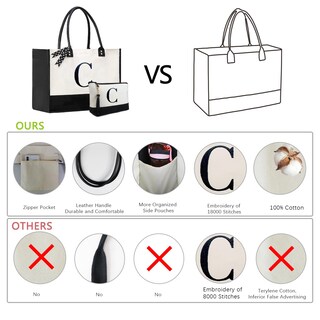 Foto 3 | Foto 3 | Bolso De Lona Con Monograma Inicial De Beegreen Para Mujer - Venta Internacional.