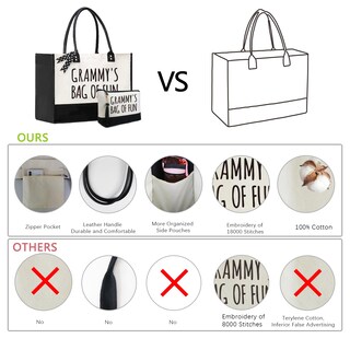 Foto 3 | Foto 3 | Bolsa De Mano Beegreen Para Regalos Del Día De La Madre Para La Abuela - Venta Internacional.
