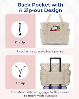 Foto 4 | Foto 4 | Bolsa Bagsmart Puffer Carry On Para Mujer, Color Beige, 24 L - Venta Internacional.