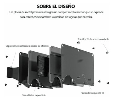 Foto 4 | Foto 4 | Xtellar Cartera Unisex Ultra Delgada De Aluminio Con Tecnología Rfid Y Clip De Billetes
