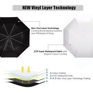 Foto 2 | Foto 2 | Paraguas Cuby Uv, Compacta, Plegable, De Viaje, Se Abre Y Cierra Automáticamente - Venta Internacional.