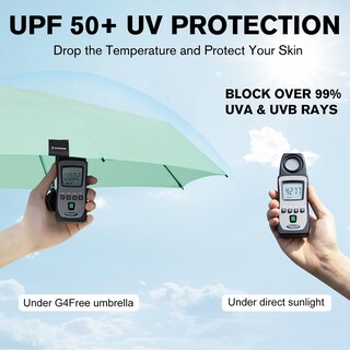 Foto 2 | Foto 2 | Paraguas De Viaje Compacto G4free Con Protección Uv Upf 50+ - Venta Internacional.