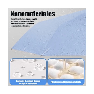 Foto 3 | Foto 3 | Paraguas Sombrilla Protección Uv Automático Con 12 Varillas Eo Safe Imports Esi-19665 Azul