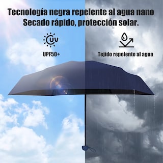 Foto 3 | Foto 3 | Paraguas Sombrilla Anti-ultravioleta +bolsa Cápsula Eo Safe Imports Esi-19663 Azul
