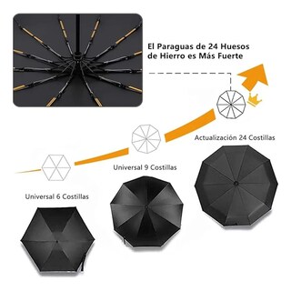 Foto 3 | Foto 3 | Paraguas Sombrilla Protección Uv Automático Eo Safe Imports Esi-19667 Negro