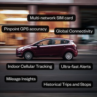 Foto 4 | Foto 4 | Rastreador Gps Spytec Gl300 Para Vehículos Y Niños Con Funda Magnética - Venta Internacional.