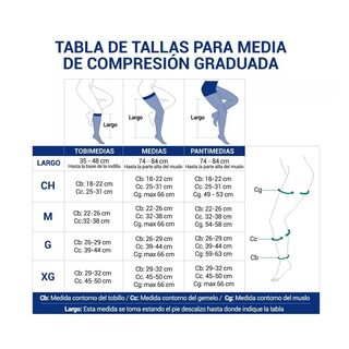 Foto 3 | Foto 3 | Pantimedia Baja Compresión 8-15 Medivaric Cerrada 1111