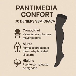 Foto 5 | Foto 5 | Set 2 Unidades: Pantimedia Semiopaca Confort 70 Deniers – Negra