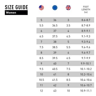 Foto 7 | Foto 7 | Bota Sorel Kinetic Impact Conquest Plus Impermeable Para Mujer - Venta Internacional.