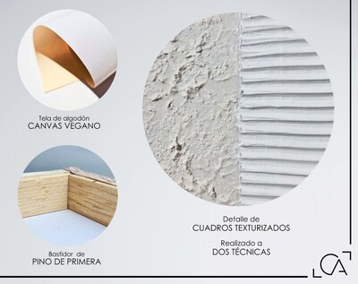 Foto 4 | Foto 4 | Cuadro Decorativo Canvas Art Texturizado Minimalista 001