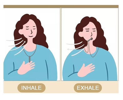 Foto 5 | Foto 5 | Collar Para Dejar De Fumar, Collar Respiratorio De 3 Piezas Plata Dorado Negro