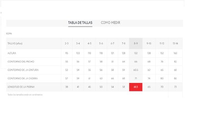 Foto 7 | Foto 7 | Pijama ''bailarina'' Para Niña Zippy