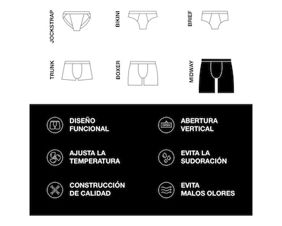 Foto 5 | Foto 5 | Boxer Midway Sport 3 Pack Unnder Ropa Interior Hombre Color Negro
