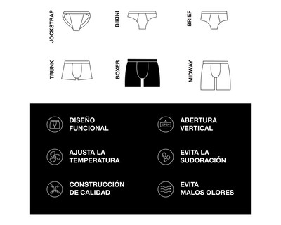 Foto 5 | Foto 5 | Boxer Brief Modern Unnder Ropa Interior Para Hombre 1 Pieza Color Azul