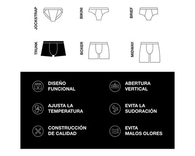 Foto 5 | Foto 5 | Boxer Trunks Classic Unnder Ropa Interior Para Hombre 1 Pz Color Azul Oscuro