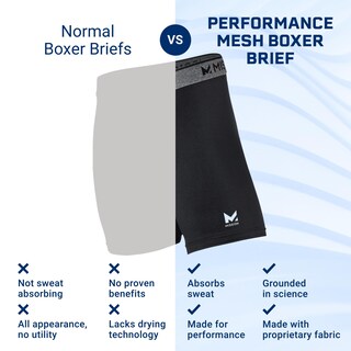 Foto 3 | Foto 3 | Calzoncillos Bóxer Mission 6 Performance Mesh Xxl Paquete De 3 Para Hombre - Venta Internacional.