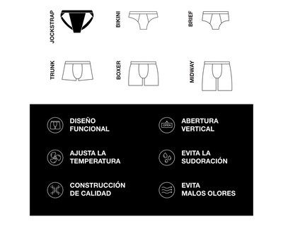 Foto 6 | Foto 6 | Jockstrap Suspensorio Modern Unnder Ropa Interior Hombre 1pz Color Azul