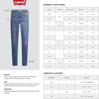 Foto 2 | Foto 2 | Pantalones Cortos Levi's 501 Original Para Mujer High Rise Lunar Black - Venta Internacional.