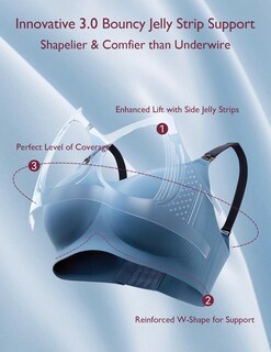 Foto 3 | Foto 3 | Sujetador De Lactancia Momcozy 3.0 Jelly Strip Lift Support Nordic Blue - Venta Internacional.